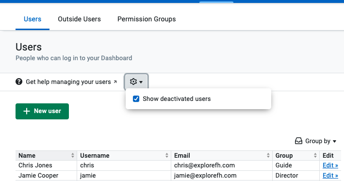 Deactivated user