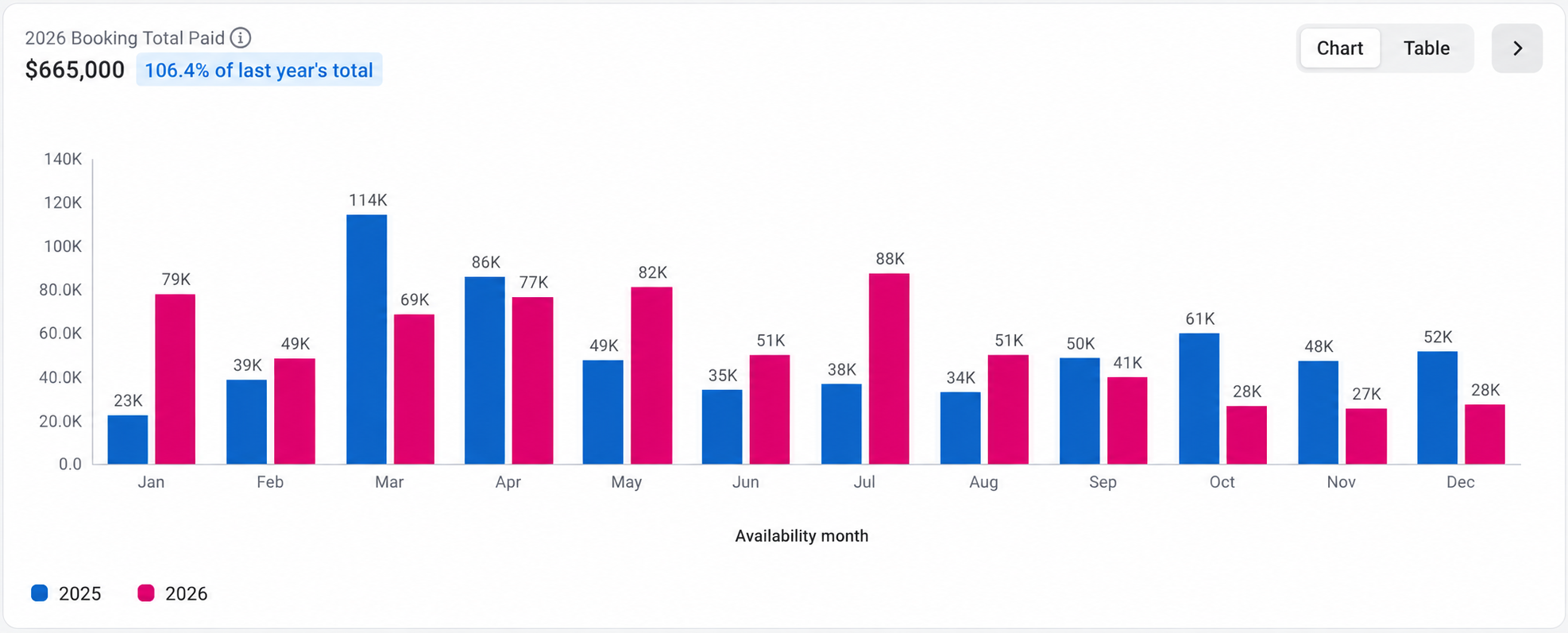 yoy-graph.png